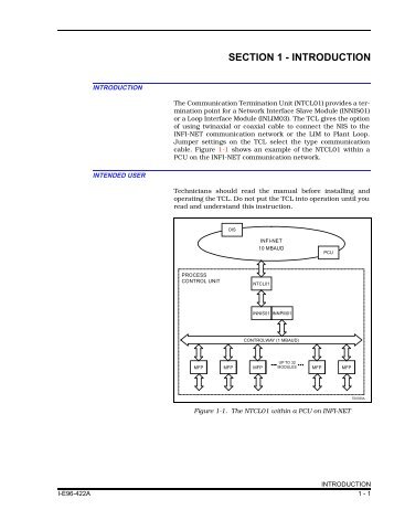 NTCL01 Termination Unit (Introduction) - ABB SolutionsBank