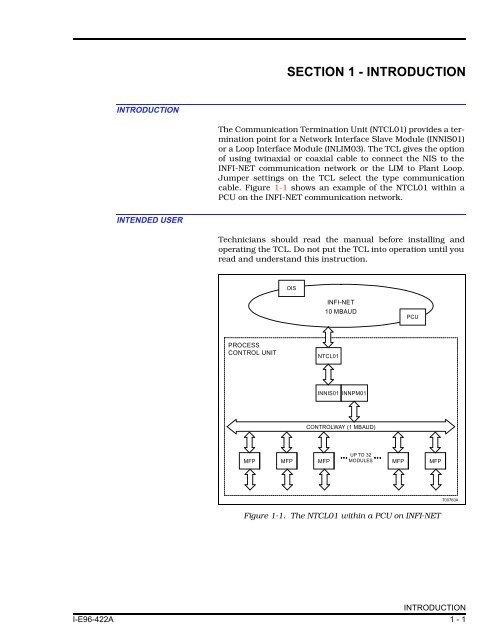 NTCL01 Termination Unit (Introduction) - ABB SolutionsBank