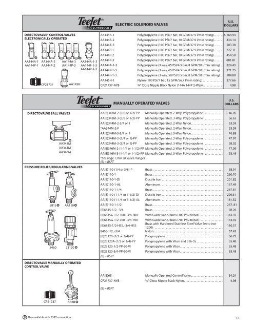 2012 09-01 teejet wet products abridged.pdf