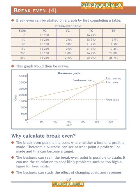 Business Studies Collins Revision Guide. - StudyGuide.PK