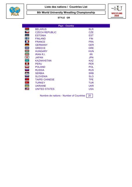 8TH WORLD UNIVERSITY WRESTLING CHAMPIONSHIP Lutte ...
