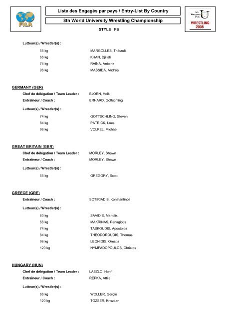 8TH WORLD UNIVERSITY WRESTLING CHAMPIONSHIP Lutte ...
