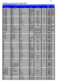 Katalog ogrevalnih svečk AET