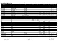 Deuterium Lamps Price List - bei msscientific Chromatographie ...