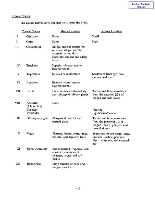 Book 4 - Self Instructional Manual for Cancer Registrars - SEER ...