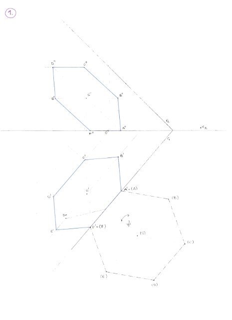 PISANI DIO ISPITA IZ NACRTNE GEOMETRIJE