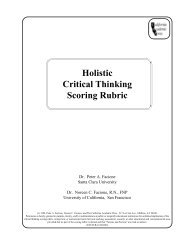 Holistic CT Scoring Rubric - Winona State University