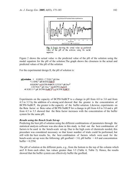 Commercialisation of acidic geothermal wells by ph buffering