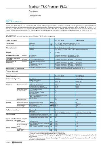 Te Modicon TSX Premium PLCs - Detector Cooling Section