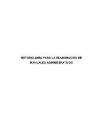 metodologÃ­a para la elaboraciÃ³n de manuales administrativos