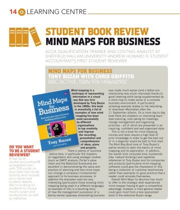 STUDENT BOOK REVIEW MIND MAPS FOR BUSINESS