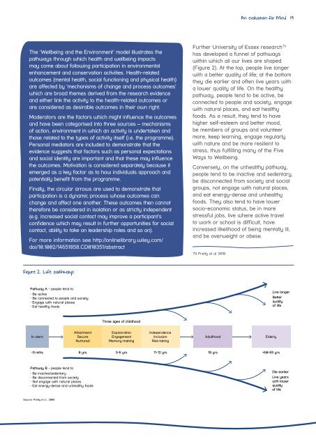 Ecominds-effects-on-mental-wellbeing-evaluation-report