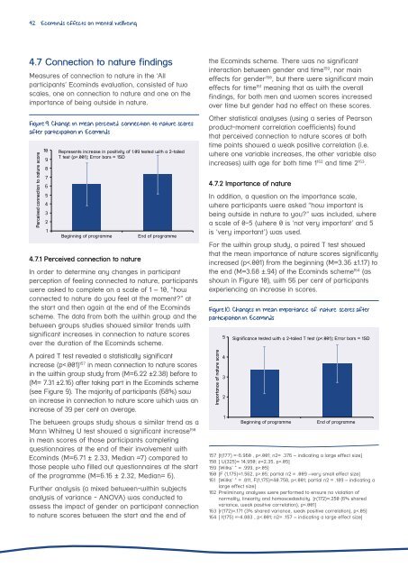 Ecominds-effects-on-mental-wellbeing-evaluation-report