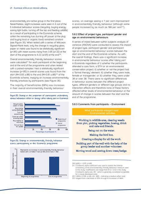 Ecominds-effects-on-mental-wellbeing-evaluation-report