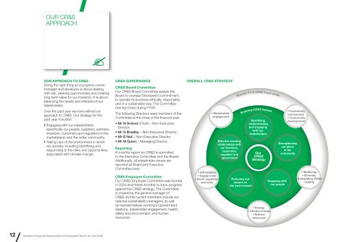 CR&S Report 2009 - Stockland