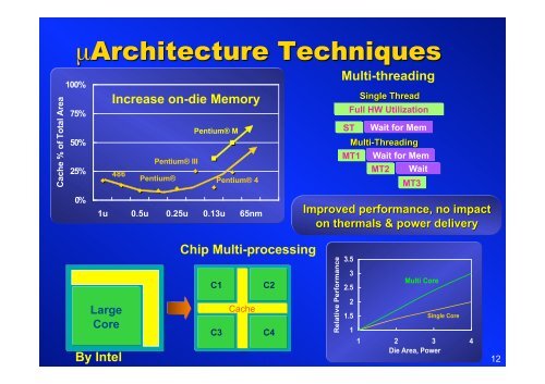 Koji Kai "Future Prospective of Semiconductor ... - System LSI Lab.