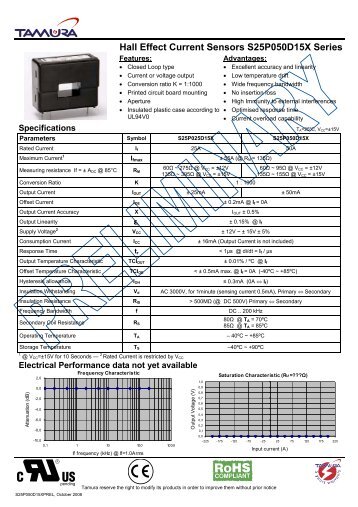 Hall Effect Current Sensors S25P050D15X Series - BFi OPTiLAS A/S