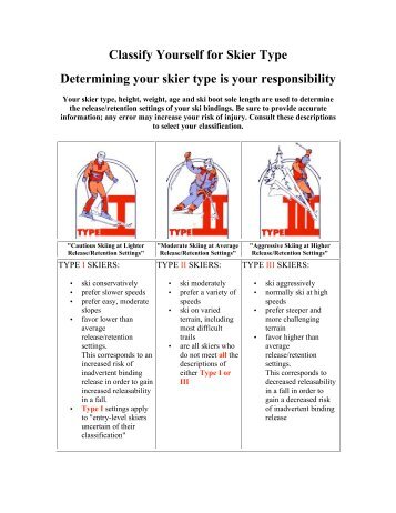 Classify Yourself for Skier Type Determining your ... - Snow Valley