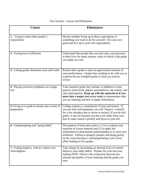 NHTI Learning Center Test Anxiety Self-Assessment