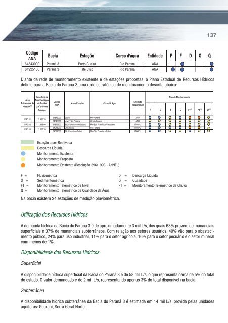 Bacias Hidrográficas do Paraná - Secretaria do Meio Ambiente e ...