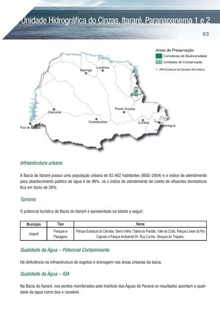 Bacias Hidrográficas do Paraná - Secretaria do Meio Ambiente e ...