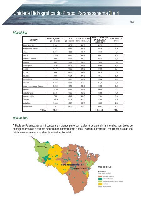 Bacias Hidrográficas do Paraná - Secretaria do Meio Ambiente e ...