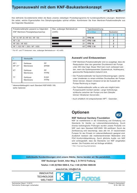 MEMBRAN-PULSATIONSDÃƒÂƒÃ‚Â„MPFER FPD 06 / 1.06 / 10 / 1.10 - KNF