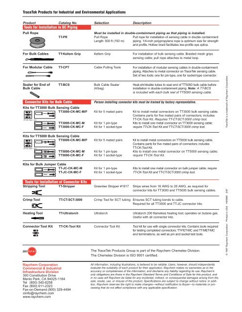 R TraceTek Leak Detection Product Selection Guide for Water