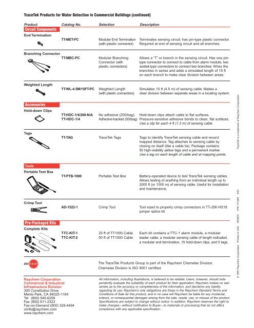 R TraceTek Leak Detection Product Selection Guide for Water