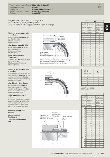 TÃ©lÃ©charger PDF - Paul Forrer AG