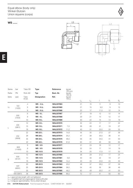 TÃ©lÃ©charger PDF - Paul Forrer AG