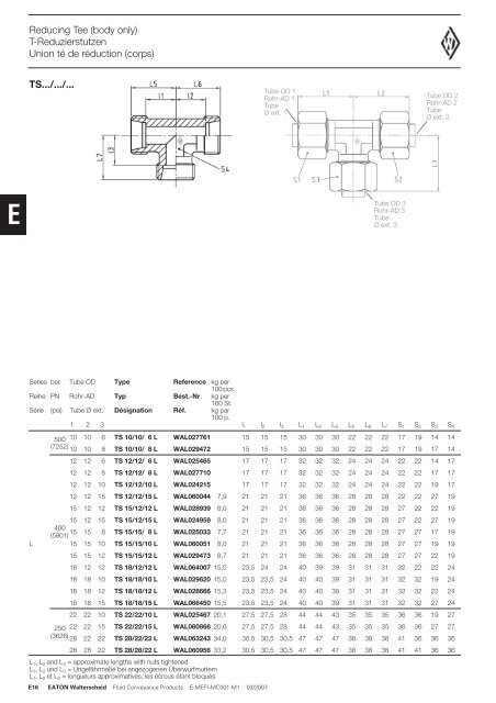 TÃ©lÃ©charger PDF - Paul Forrer AG