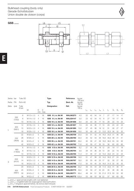 TÃ©lÃ©charger PDF - Paul Forrer AG