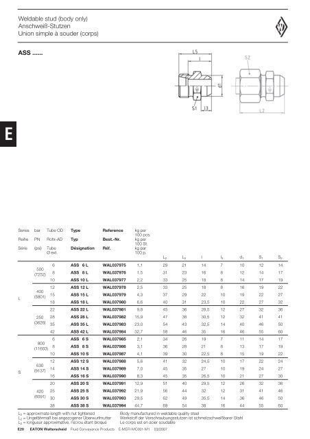 TÃ©lÃ©charger PDF - Paul Forrer AG