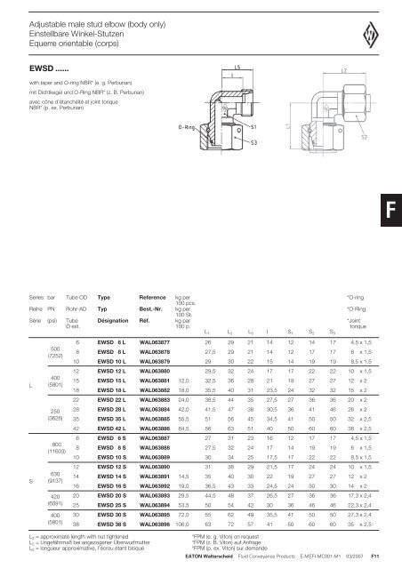 TÃ©lÃ©charger PDF - Paul Forrer AG