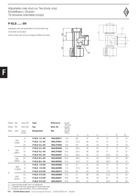 TÃ©lÃ©charger PDF - Paul Forrer AG