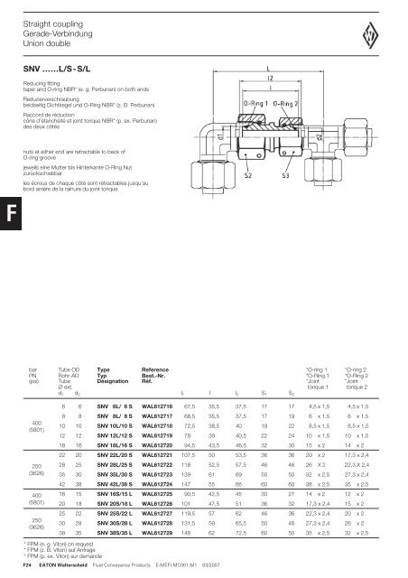 TÃ©lÃ©charger PDF - Paul Forrer AG