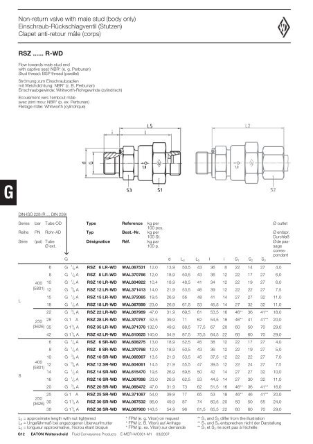 TÃ©lÃ©charger PDF - Paul Forrer AG