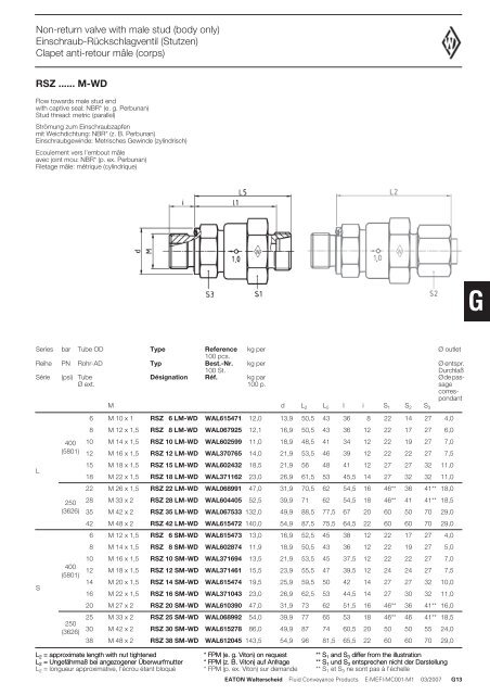 TÃ©lÃ©charger PDF - Paul Forrer AG