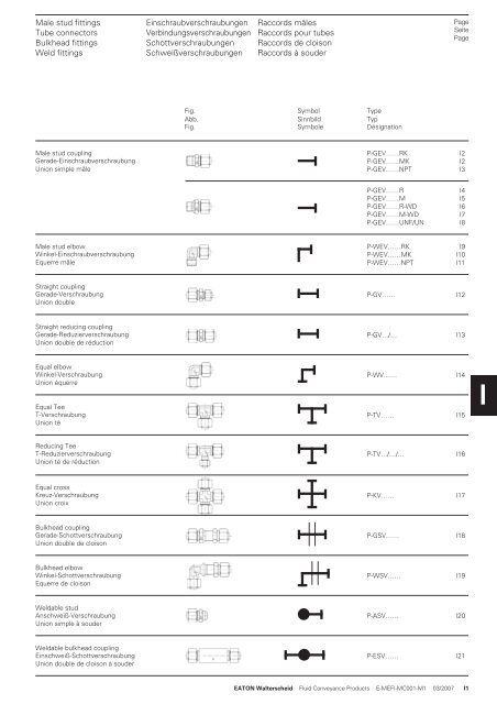 TÃ©lÃ©charger PDF - Paul Forrer AG