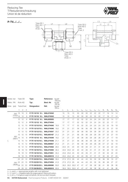 TÃ©lÃ©charger PDF - Paul Forrer AG