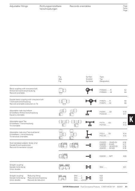 TÃ©lÃ©charger PDF - Paul Forrer AG