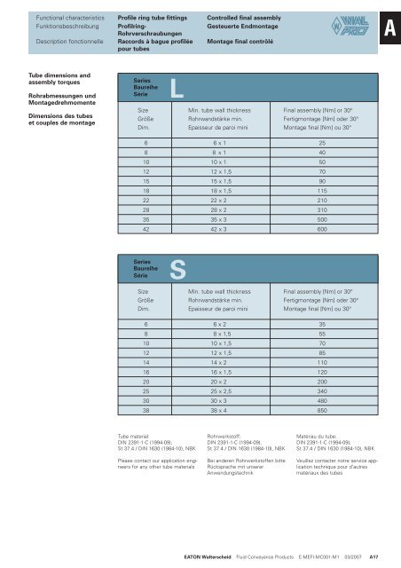 TÃ©lÃ©charger PDF - Paul Forrer AG