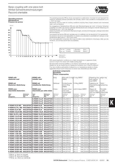 TÃ©lÃ©charger PDF - Paul Forrer AG