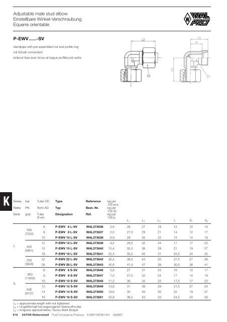 TÃ©lÃ©charger PDF - Paul Forrer AG