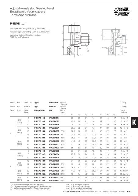 TÃ©lÃ©charger PDF - Paul Forrer AG