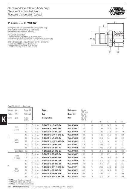 TÃ©lÃ©charger PDF - Paul Forrer AG