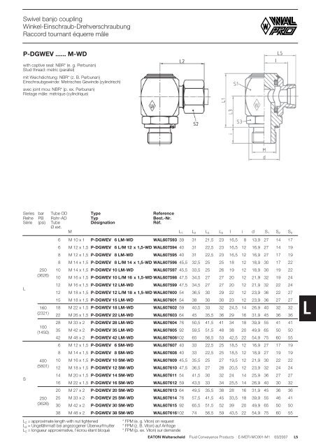 TÃ©lÃ©charger PDF - Paul Forrer AG