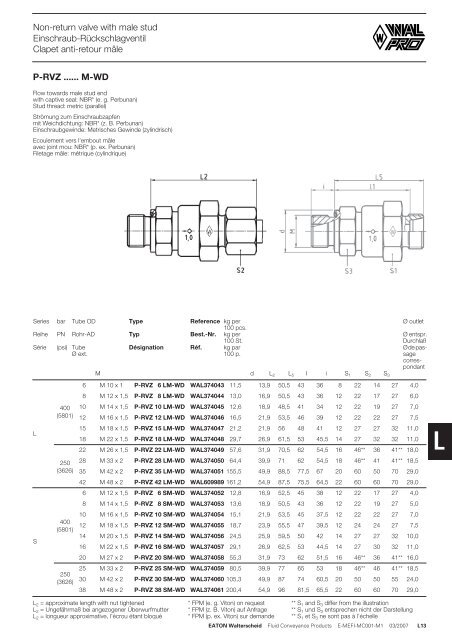 TÃ©lÃ©charger PDF - Paul Forrer AG