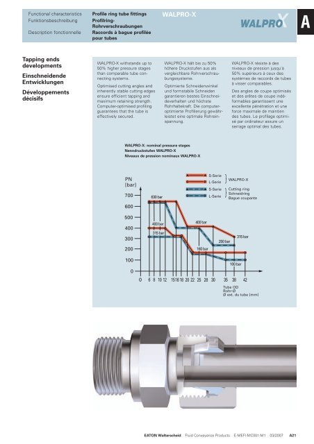 TÃ©lÃ©charger PDF - Paul Forrer AG